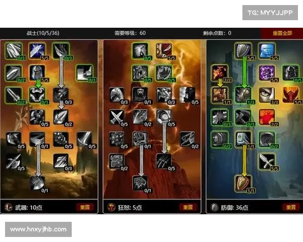 魔兽世界战士攻略:玩转战士职业的秘籍